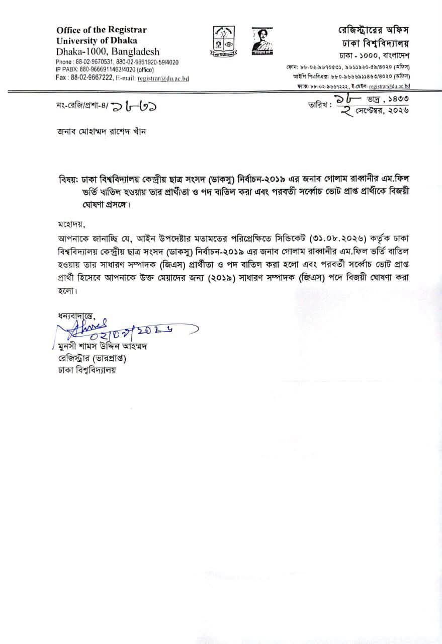 ঢাবির ডাকসু নির্বাচন ২০১৯: গোলাম রাব্বানীর এমফিল ভর্তি ও জিএস পদ বাতিল, বিজয়ী ঘোষণা রাশেদ খানকে